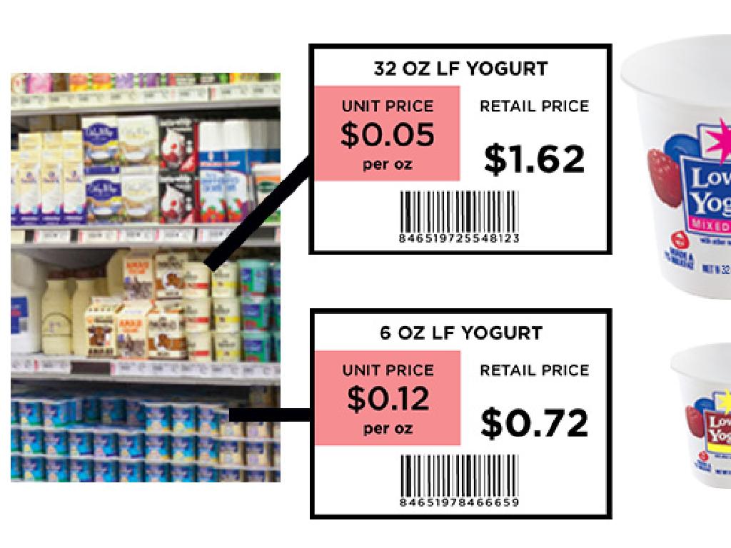 yogurt price comparison