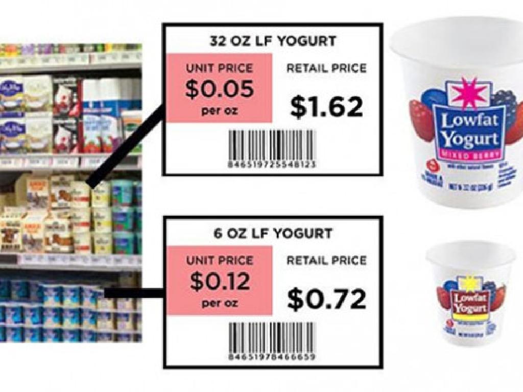 yogurt price comparison