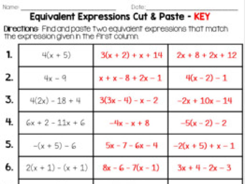 math equivalent expressions