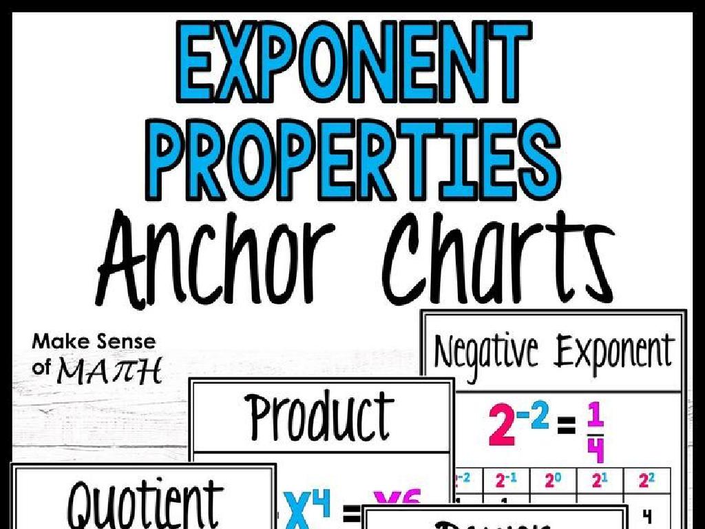 math exponent properties