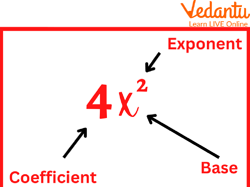 exponent notation labels