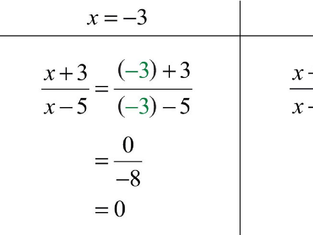 solving x negative three