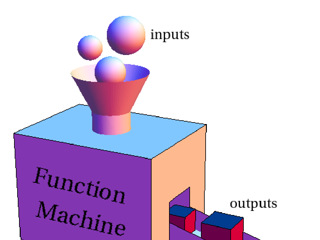 function machine diagram