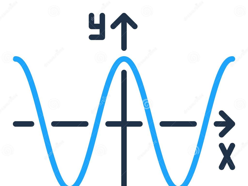 sine wave graph