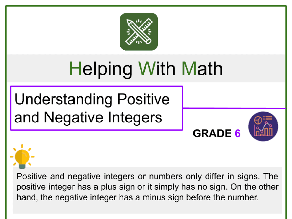 grade 6 integer resource