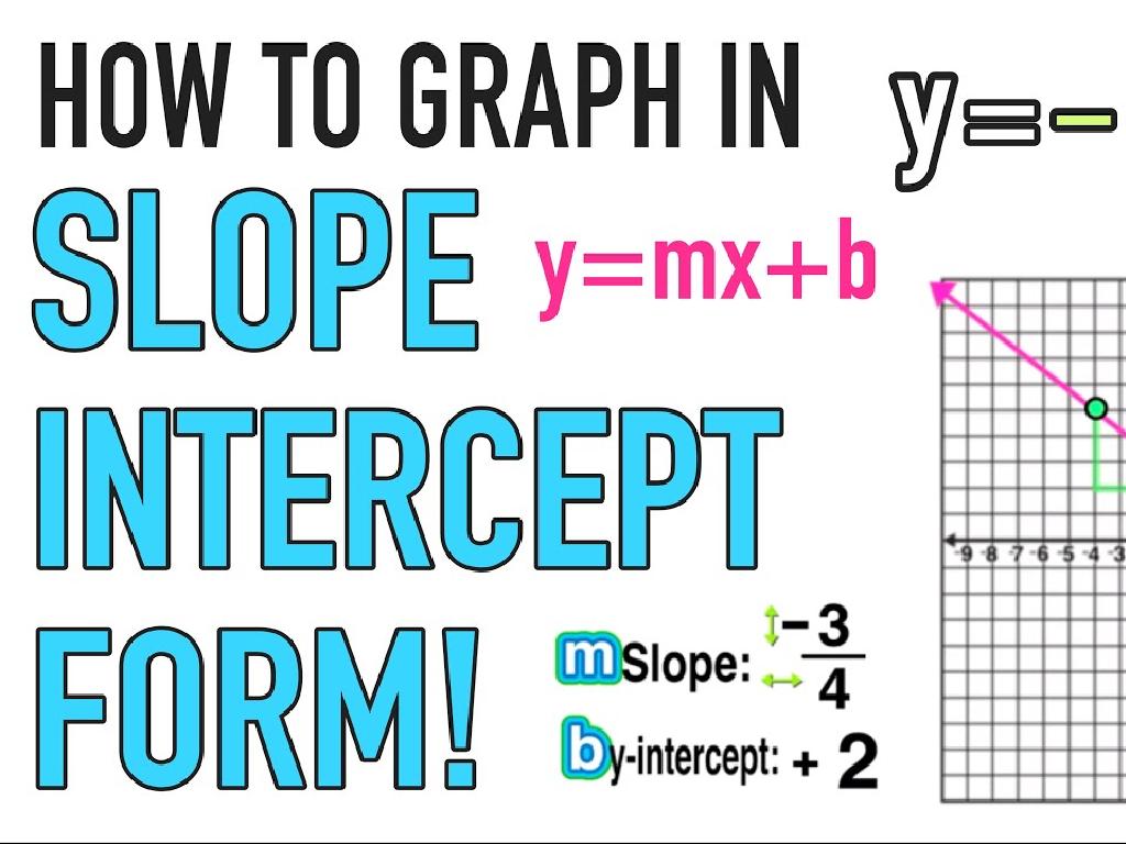 graph slope intercept form