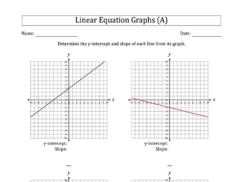 linear equation graph