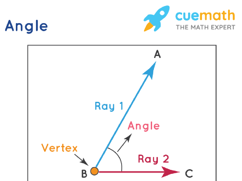 angle parts diagram