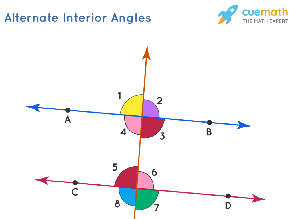 alternate interior angles