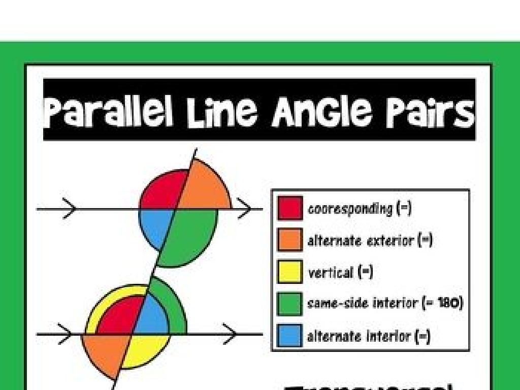 parallel line angles