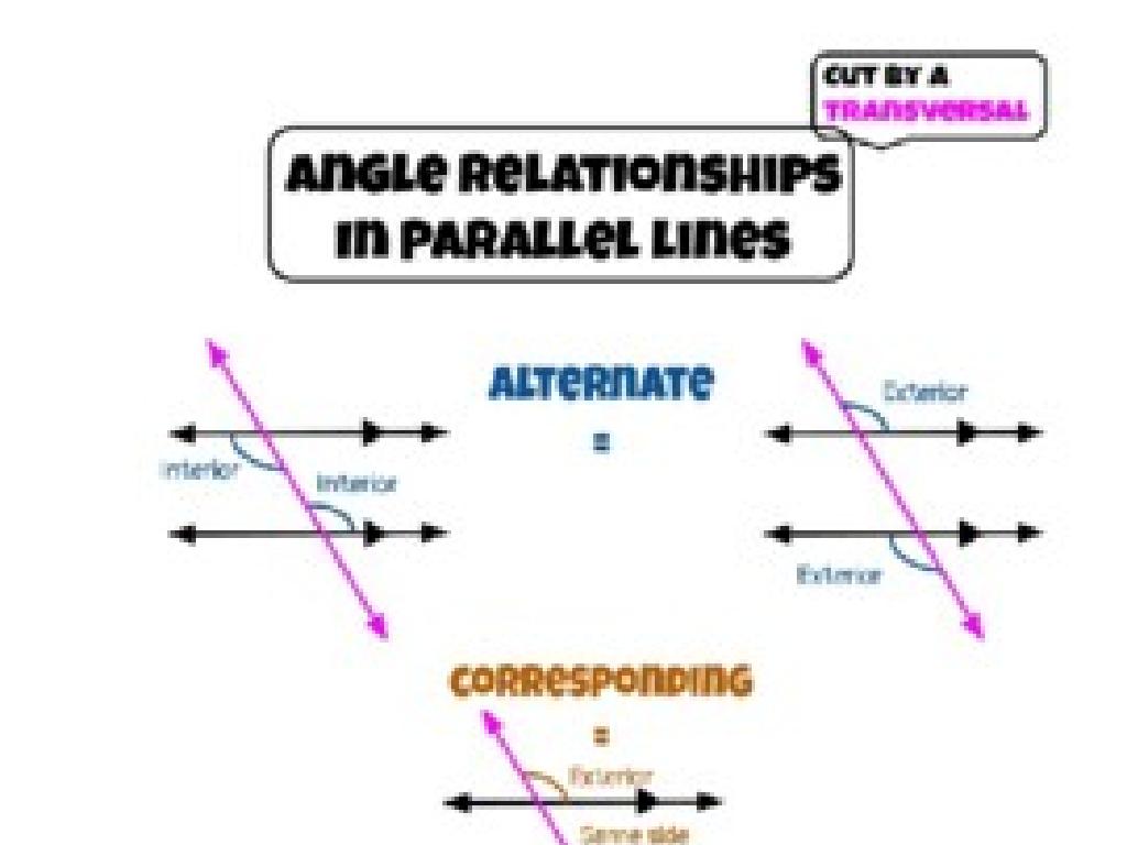 parallel lines angle relationships