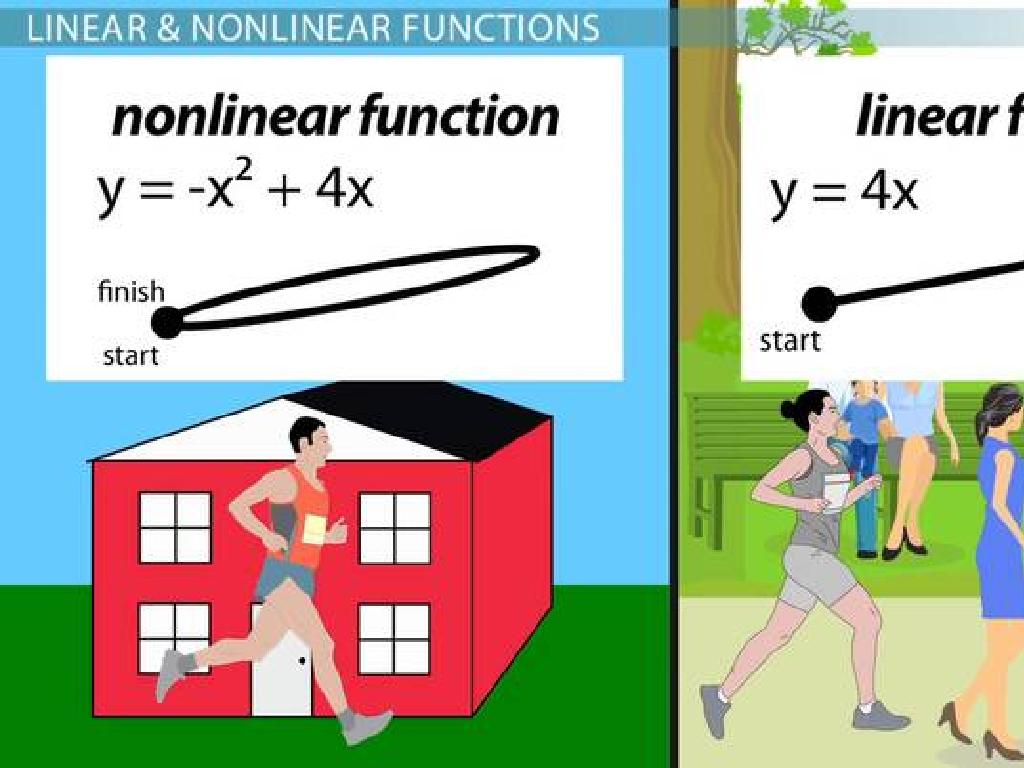 linear nonlinear functions