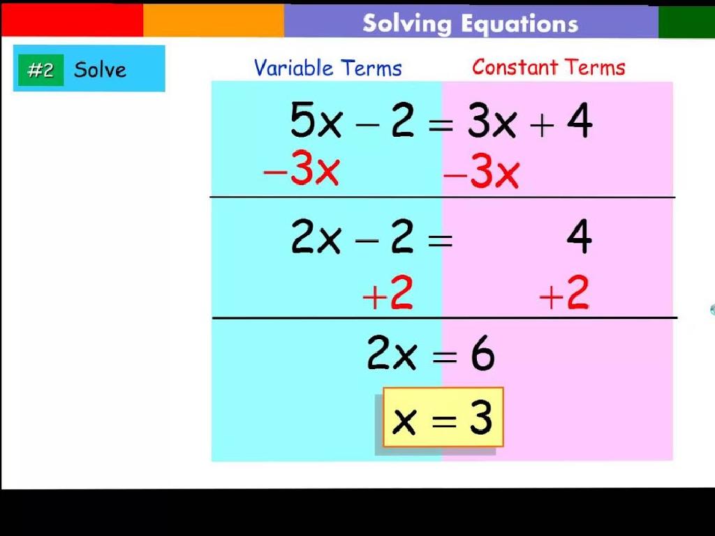 equation solving steps