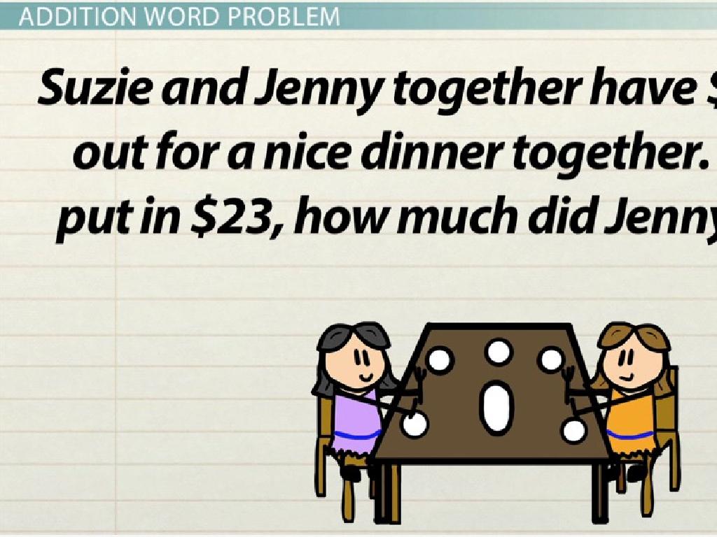 dinner addition problem