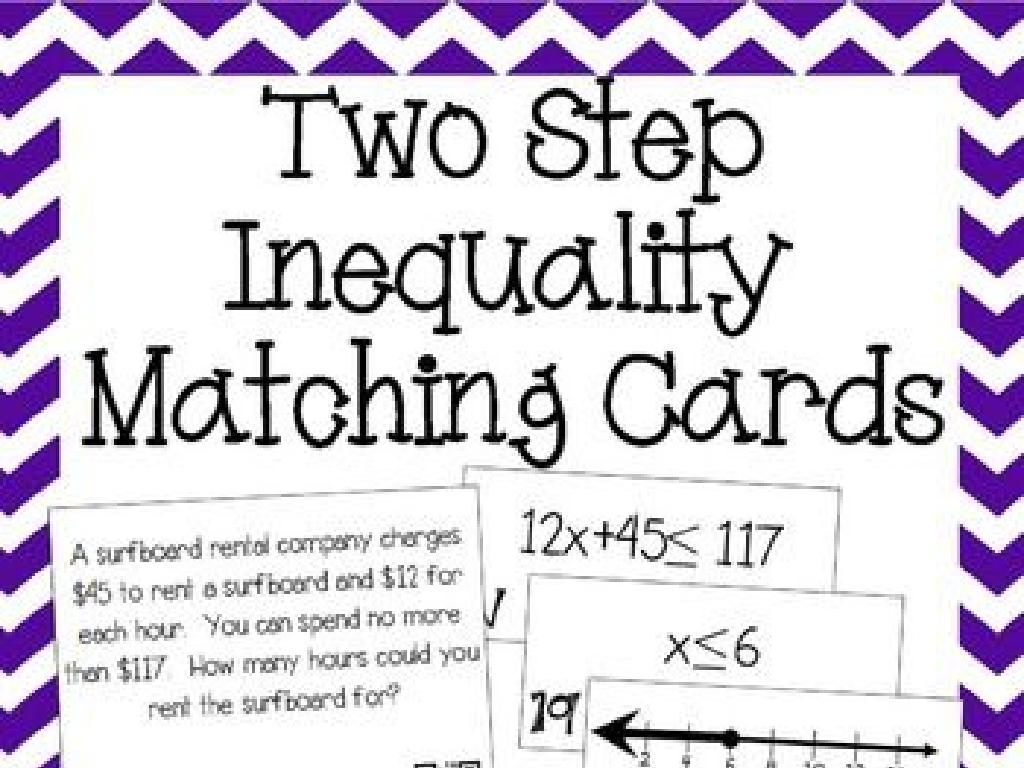 students inequality cards