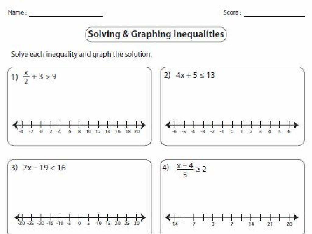 solving graphing inequalities