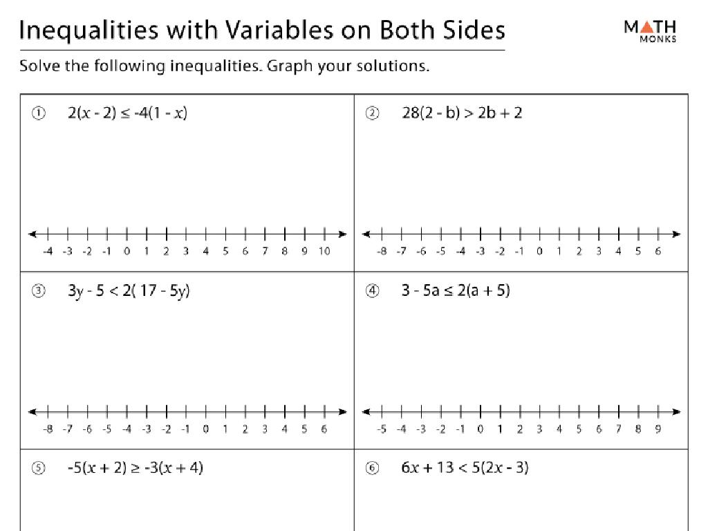 graphing variable inequalities