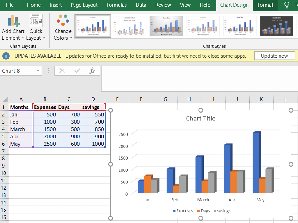 monthly expenses savings chart