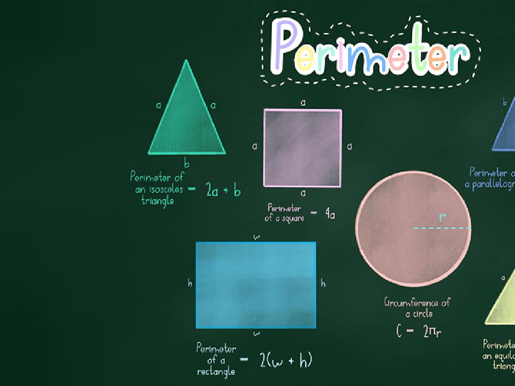 chalkboard shape formulas