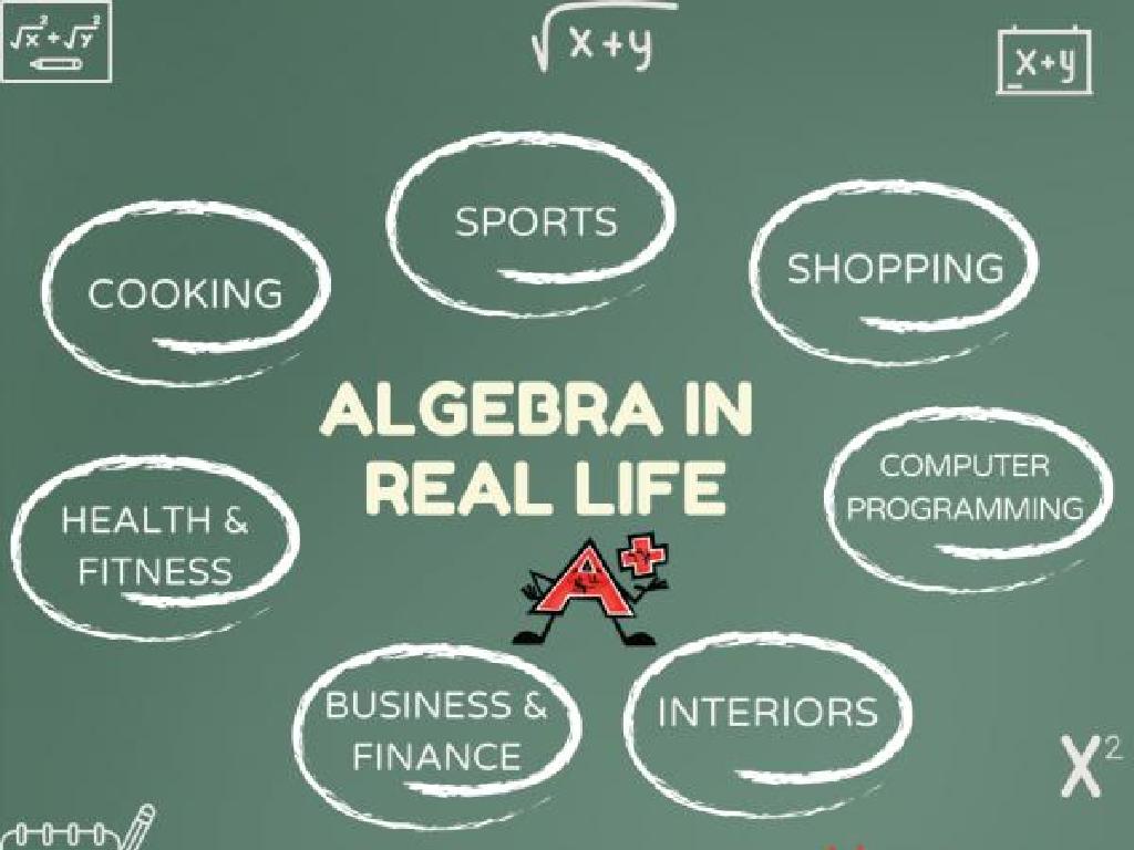 real-life algebra applications