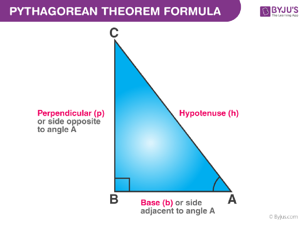 pythagorean labeled sides