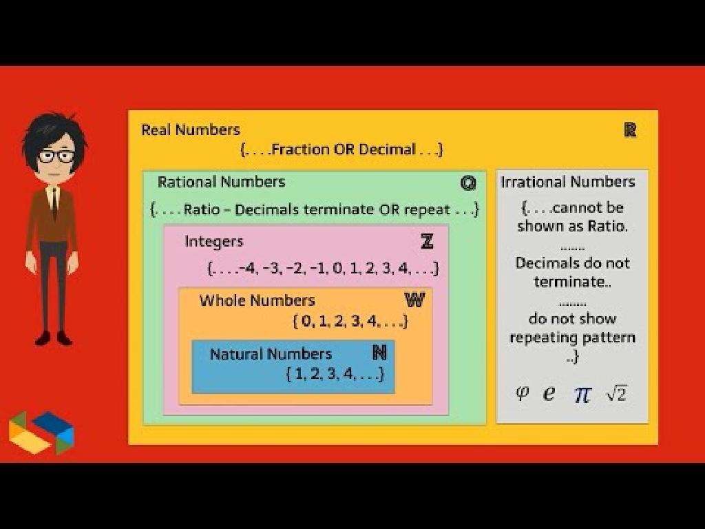 real numbers classification