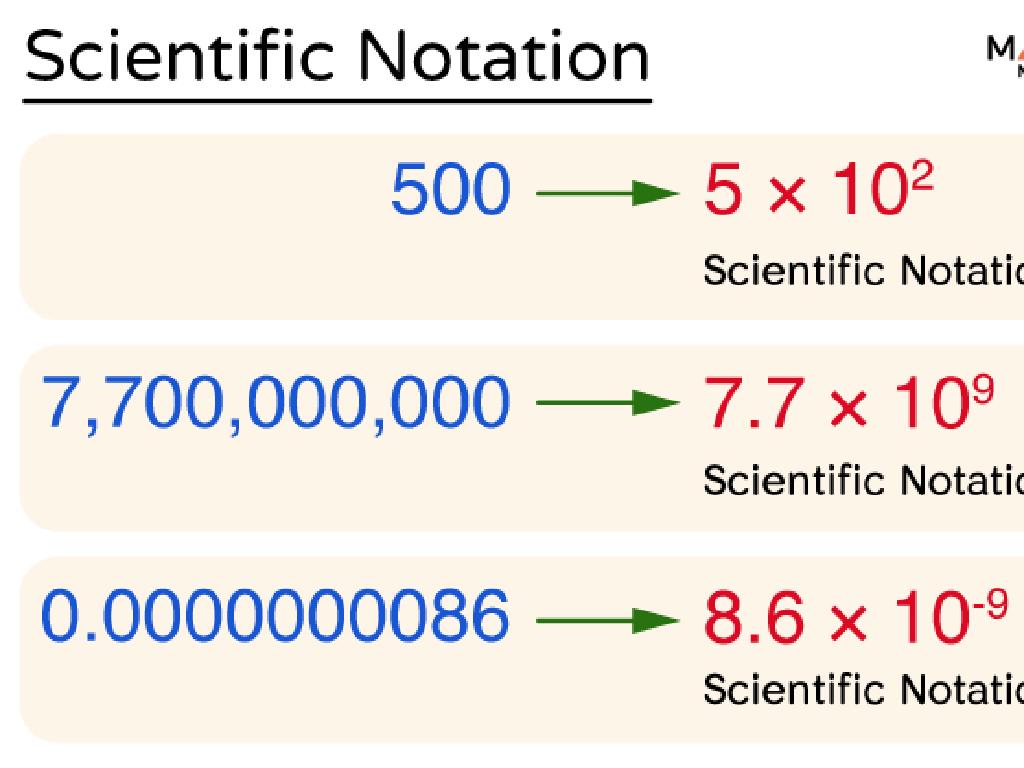 scientific notation conversions