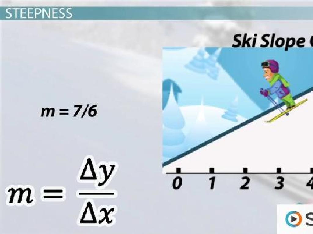 ski slope steepness