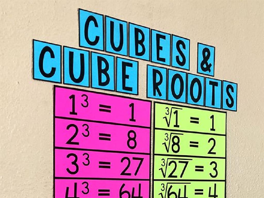 cube roots equations