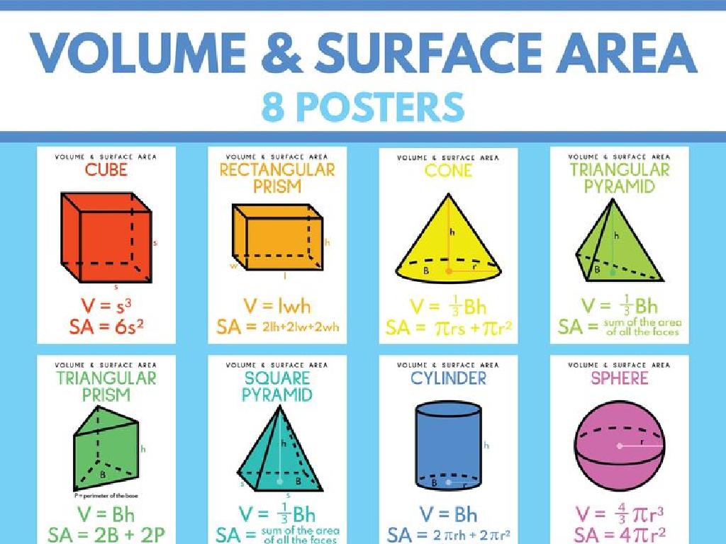 geometry formulas poster