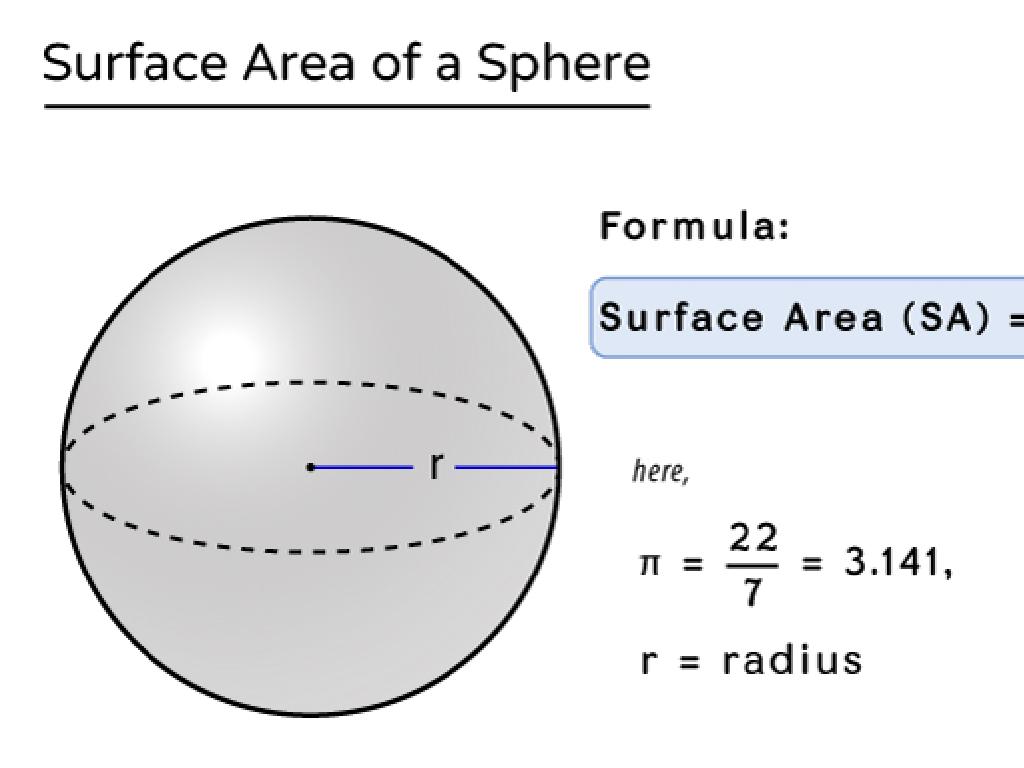 sphere surface area formula