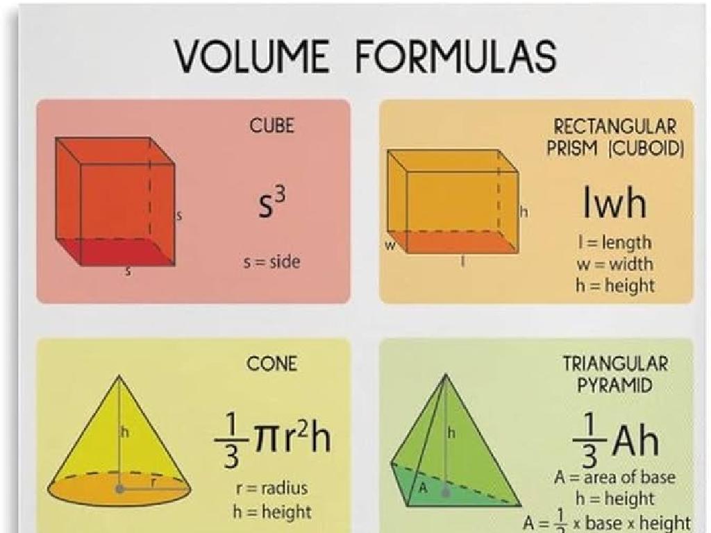 volume formulas shapes