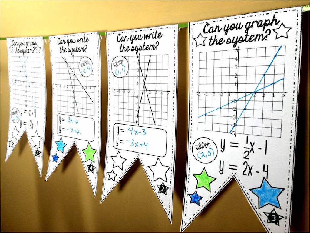 math equation graphs