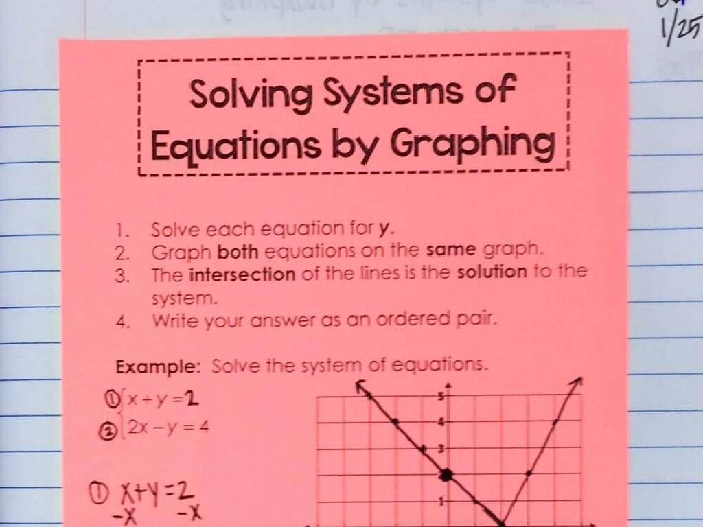 solving equations worksheet