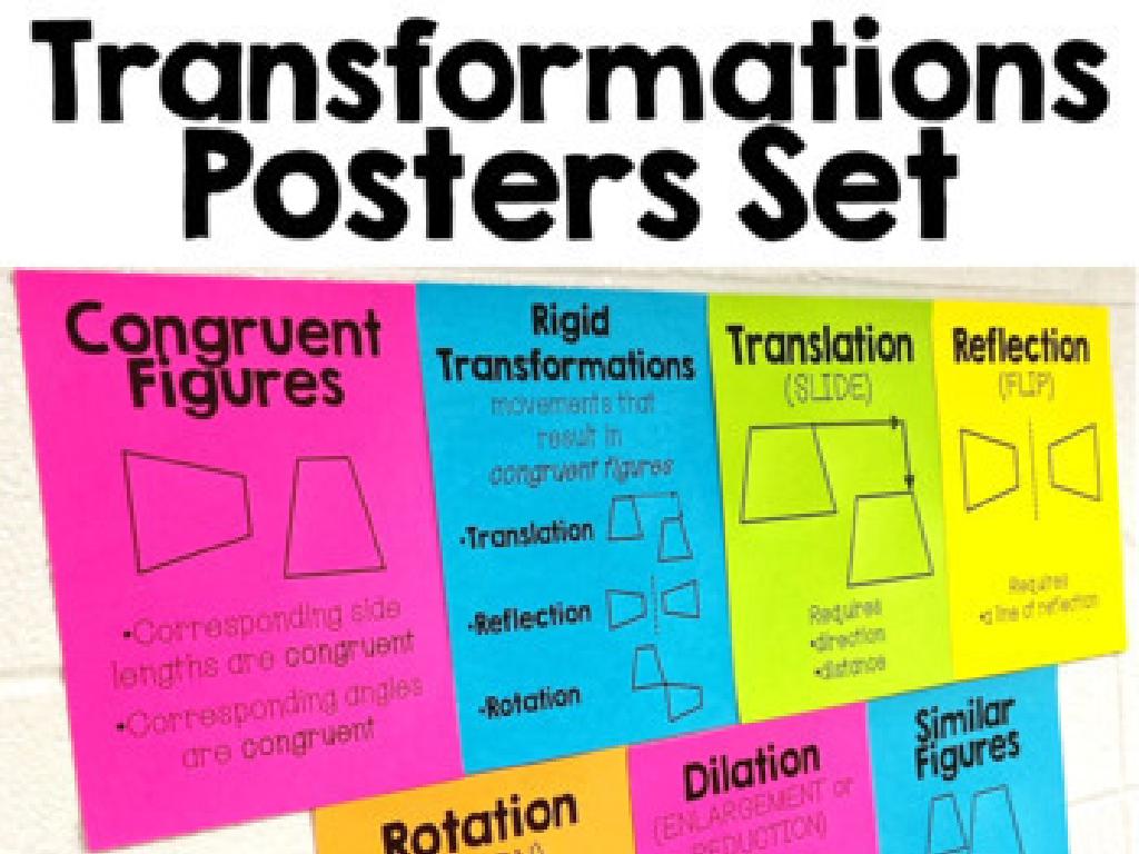 geometric transformations posters