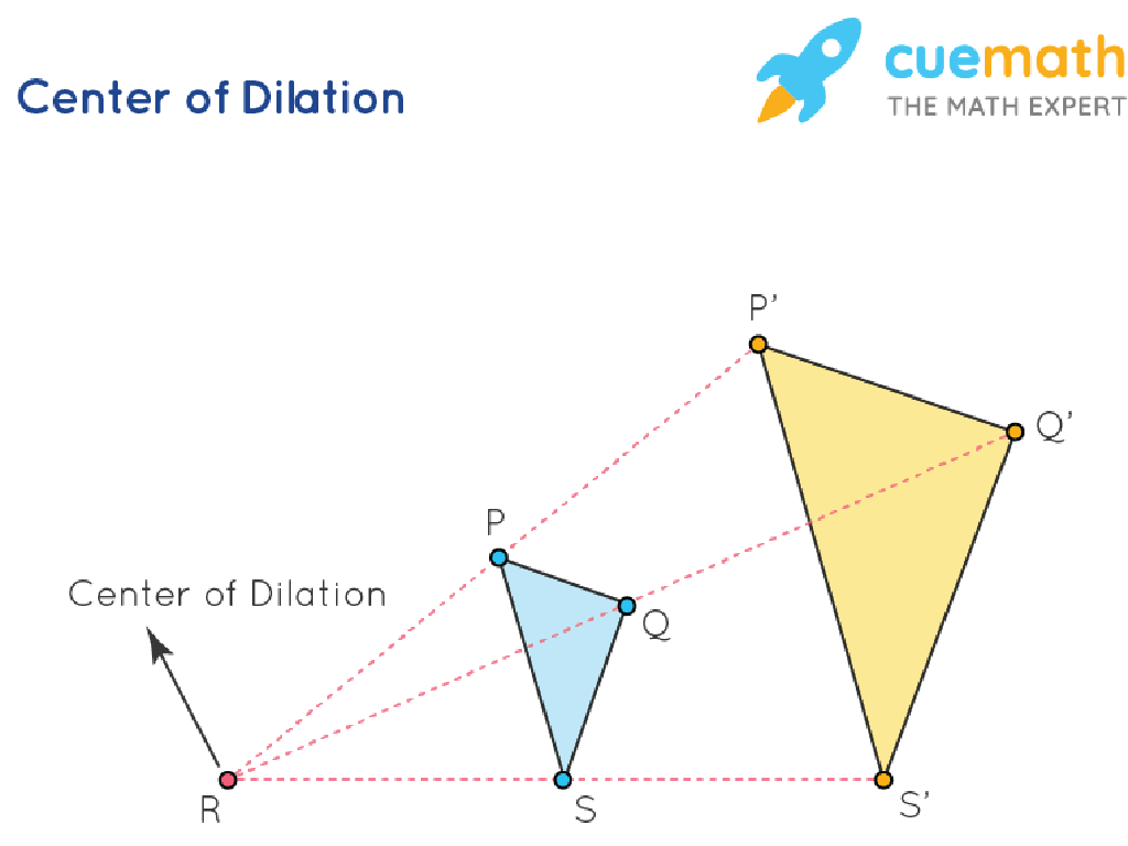 triangle dilation center