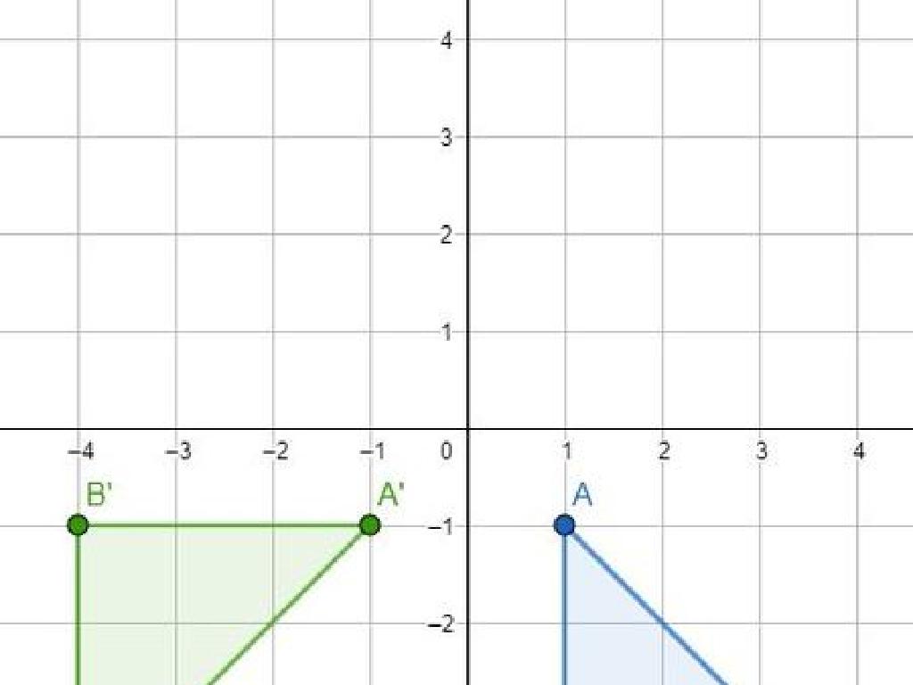 labeled triangle graph