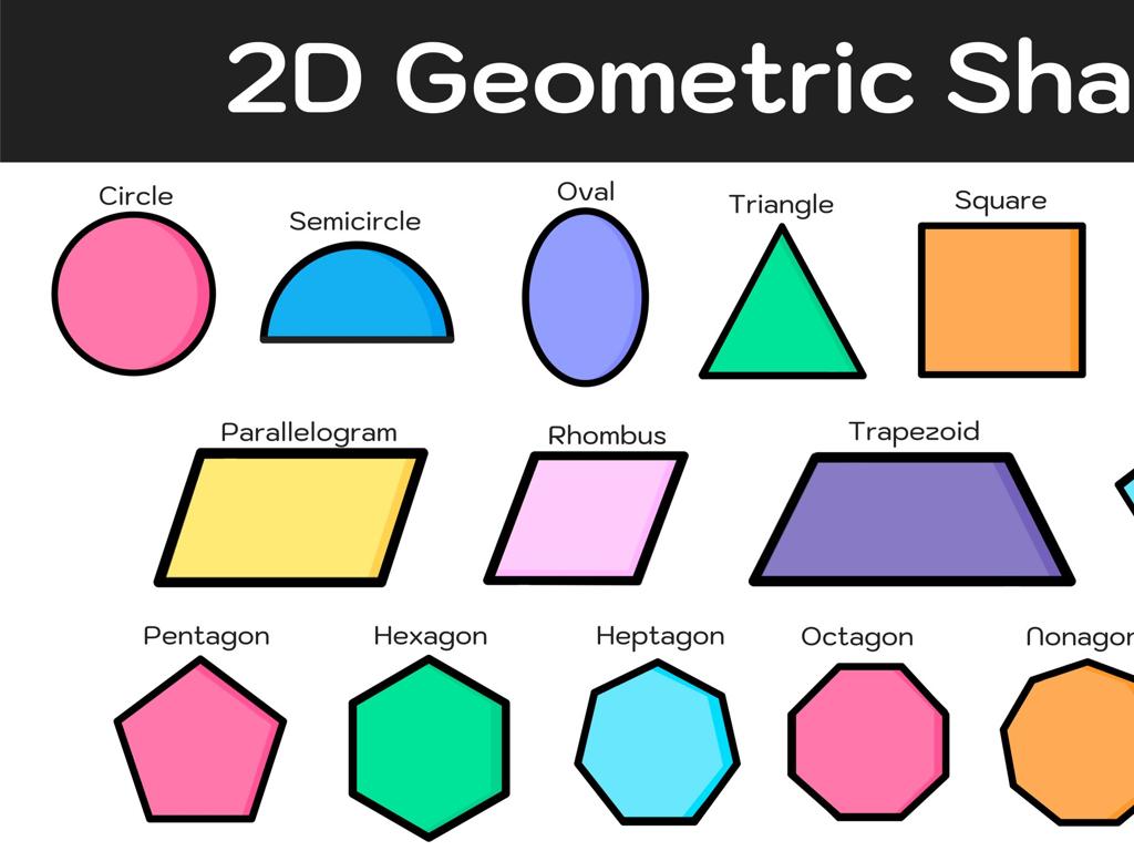 geometric shapes chart