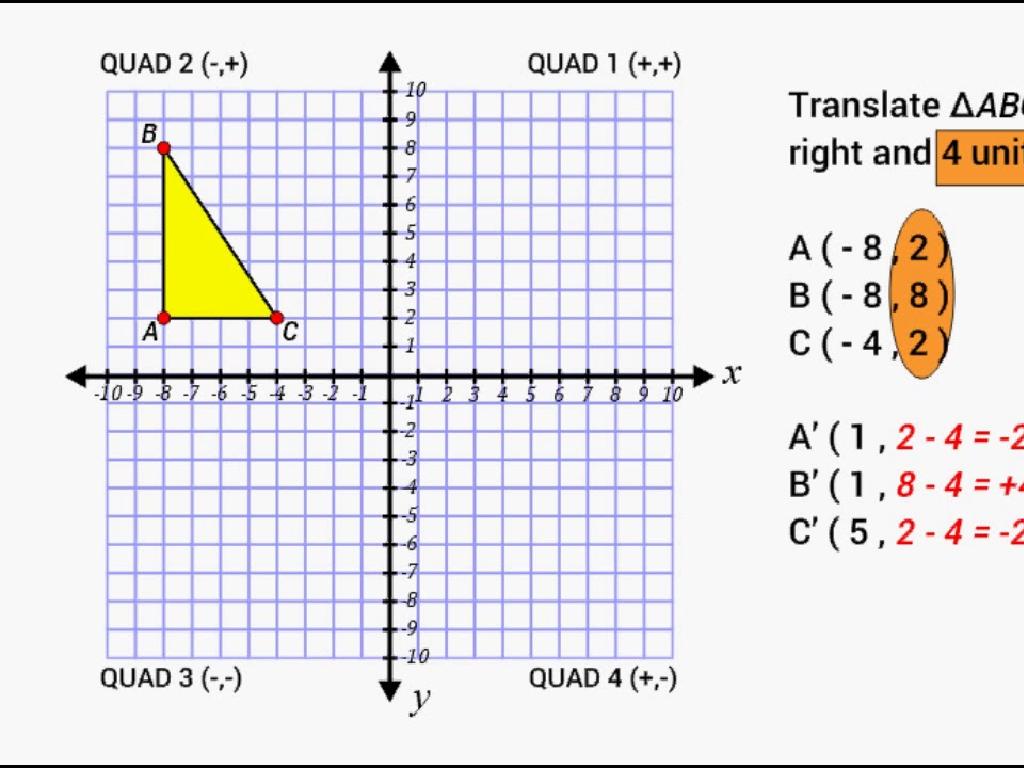 triangle translation graph