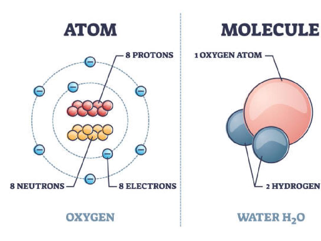 oxygen water molecule