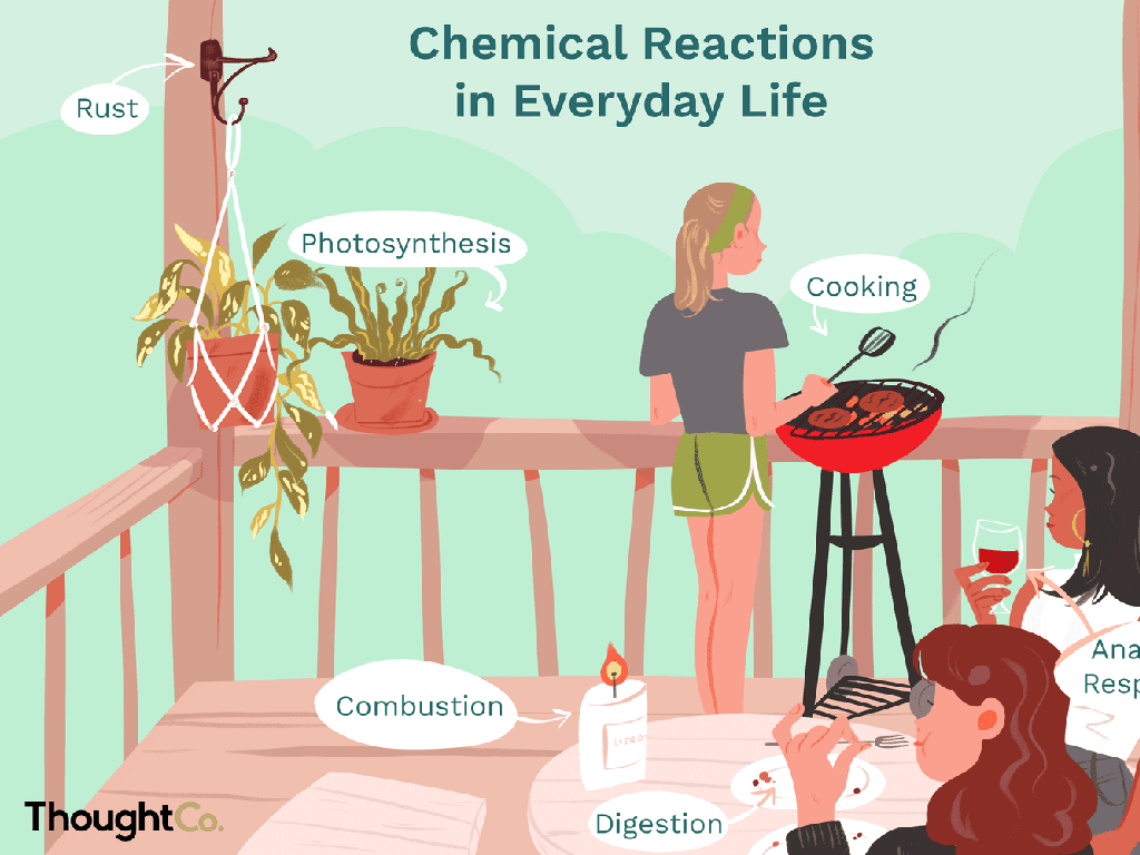 chemical reactions illustration