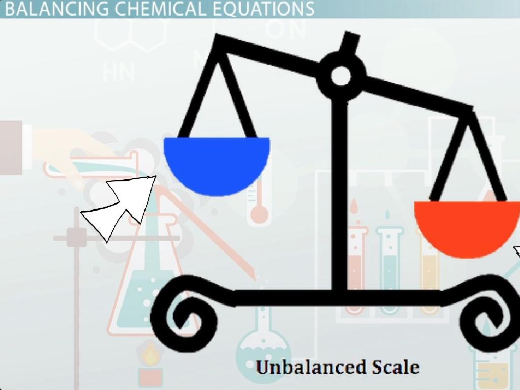 chemical equation balance