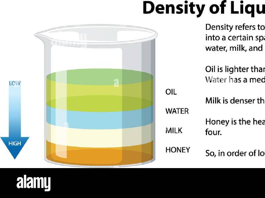 layered liquid density