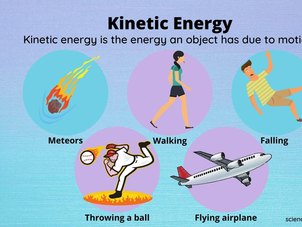 kinetic energy examples