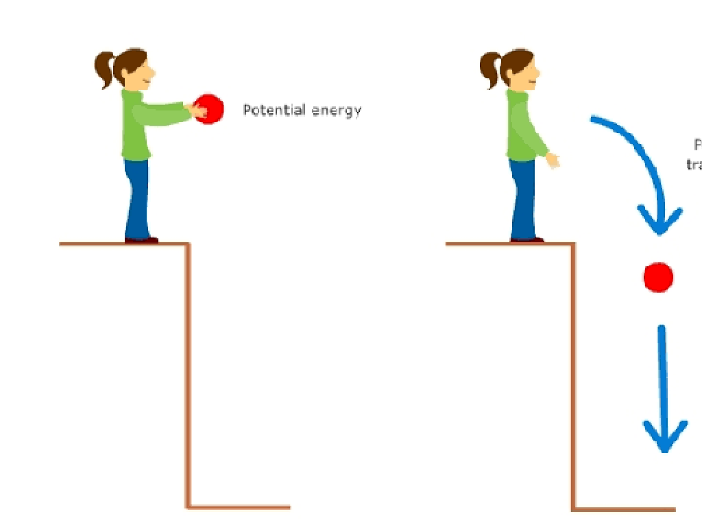 red ball kinetic energy