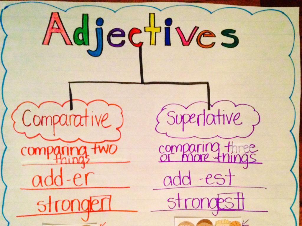 adjectives comparison chart