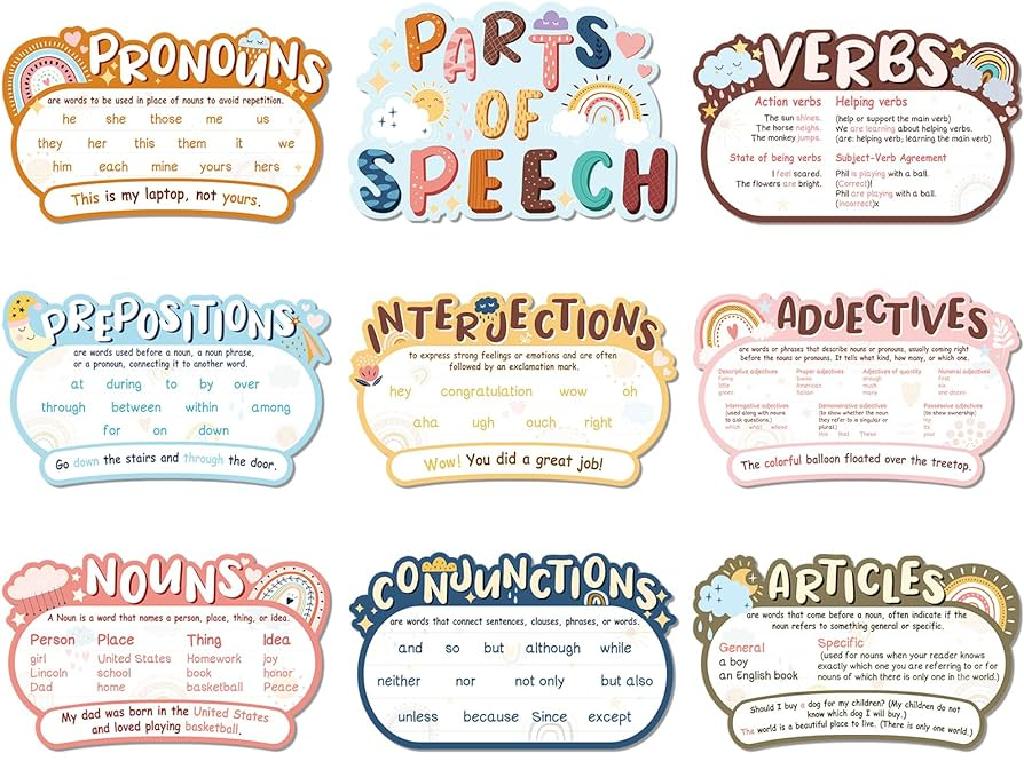 colorful parts speech posters