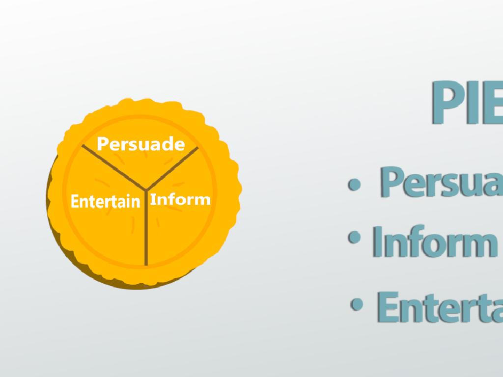 persuade inform entertain pie