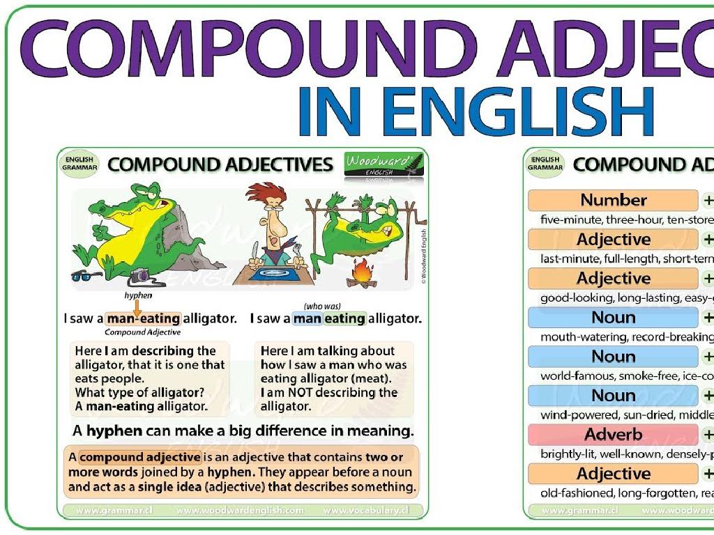 compound adjectives infographic