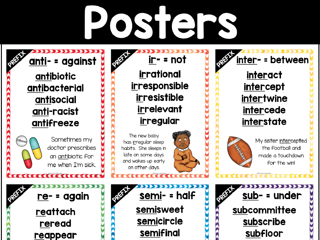 prefix educational posters